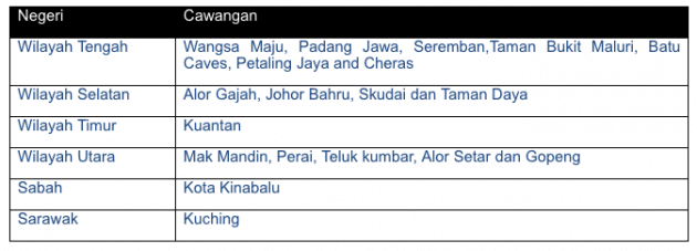 Screen Shot 2016-06-21 at 10.02.58 AM