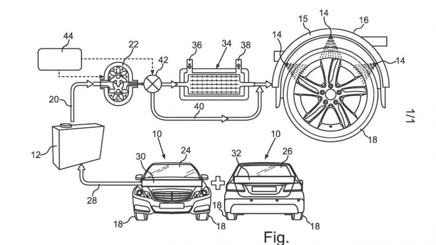 Mercedes-Benz files patent for tyre cooling system; can also be adapted for tyre warming in cold weather 514368