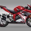 2016 Honda CBR250RR – 360-degree view and more