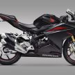 2016 Honda CBR250RR – 360-degree view and more