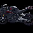 2016 Honda CBR250RR – 360-degree view and more