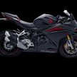 2016 Honda CBR250RR – 360-degree view and more