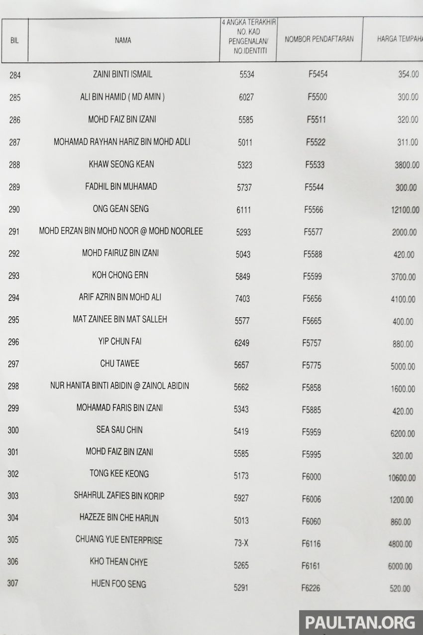 JPJ releases tender results for F number plate series; “F1” goes to Sultan of Johor for RM836,660 514962