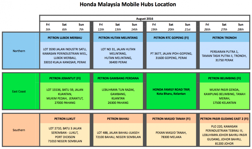 Honda Malaysia sets up own hubs for airbag change – RM50 per day compensation while waiting 526560