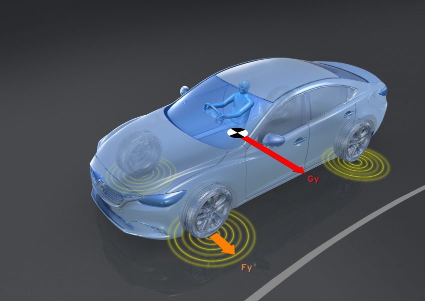 Mazda memperkenalkan teknologi SkyActiv-Vehicle Dynamic – G-Vectoring Control pada Mazda 3 facelift 518837