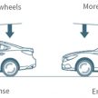 Mazda announces SkyActiv-Vehicle Dynamics control tech – G-Vectoring Control debuts on Mazda 3 facelift