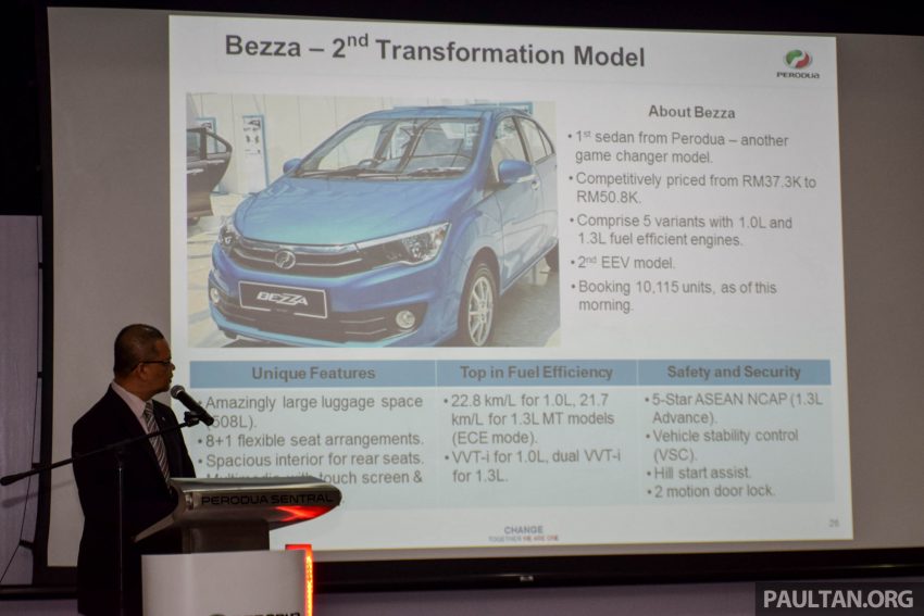 Perodua maintains 216,000-unit sales target for 2016; 97,400 vehicles sold in first six months of the year 525303