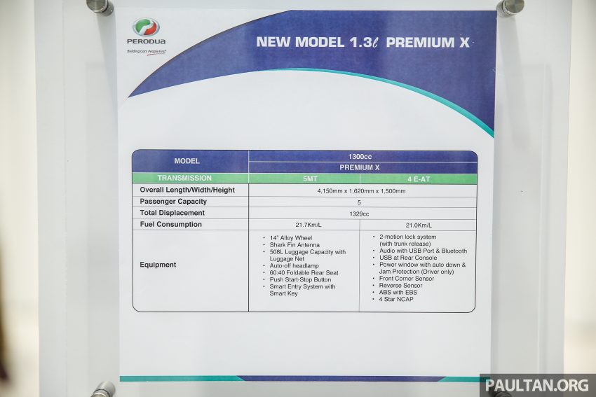 Perodua Bezza –  variant-by-variant equipment list 520083