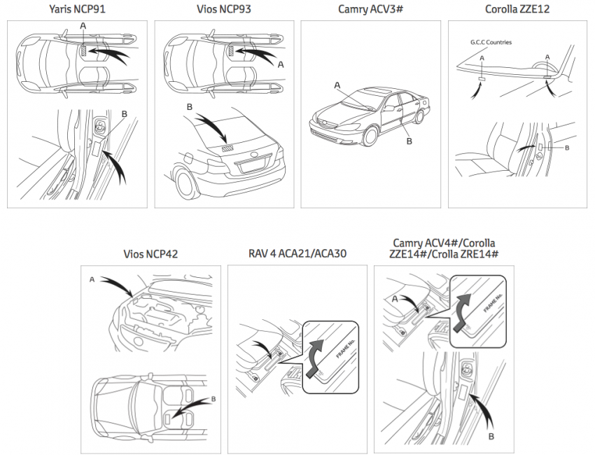 UMW Toyota reveals VIN checker for recalls – Takata airbags, power windows, seat belts, curtain airbags 515907
