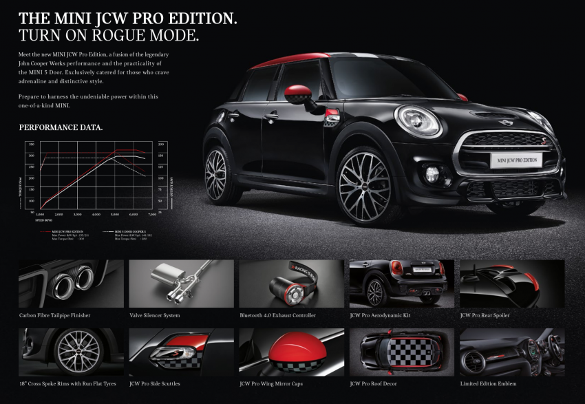 GALLERY: MINI JCW Pro Edition at Auto Bavaria 527174