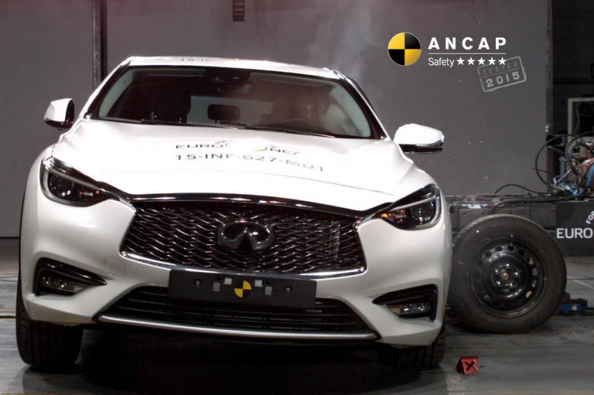 Infiniti Q30 receives five-star safety rating from ANCAP 527653