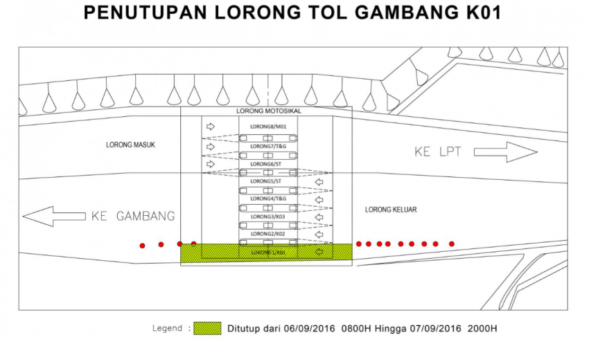 Penutupan sementara lorong keluar kenderaan berat di Plaza Tol Gambang selama 2 hari mulai 6 Sept ini 541456