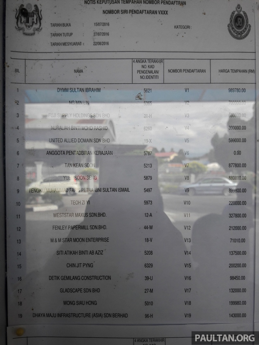 Plat nombor V: Senarai pemiliknya dan ketahui individu yang berjaya dalam bidaan nombor pilihan 540936