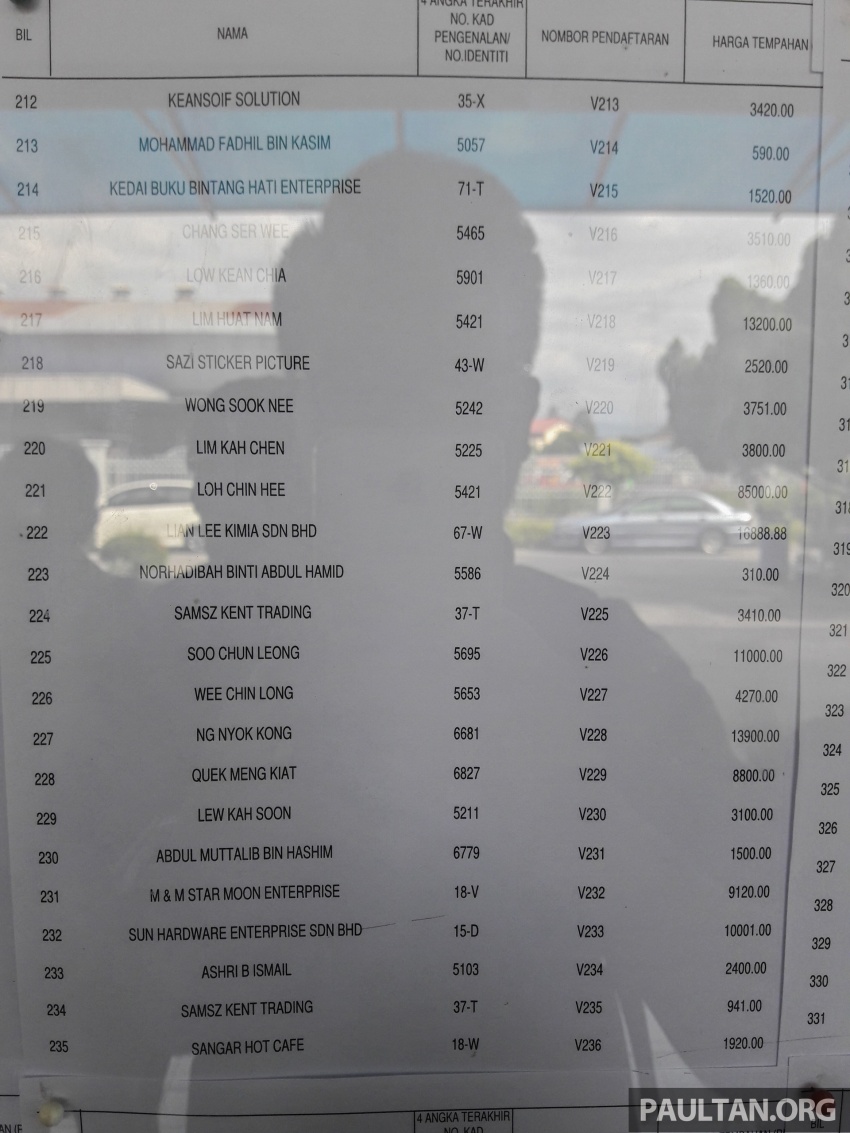 Plat nombor V: Senarai pemiliknya dan ketahui individu yang berjaya dalam bidaan nombor pilihan 540945