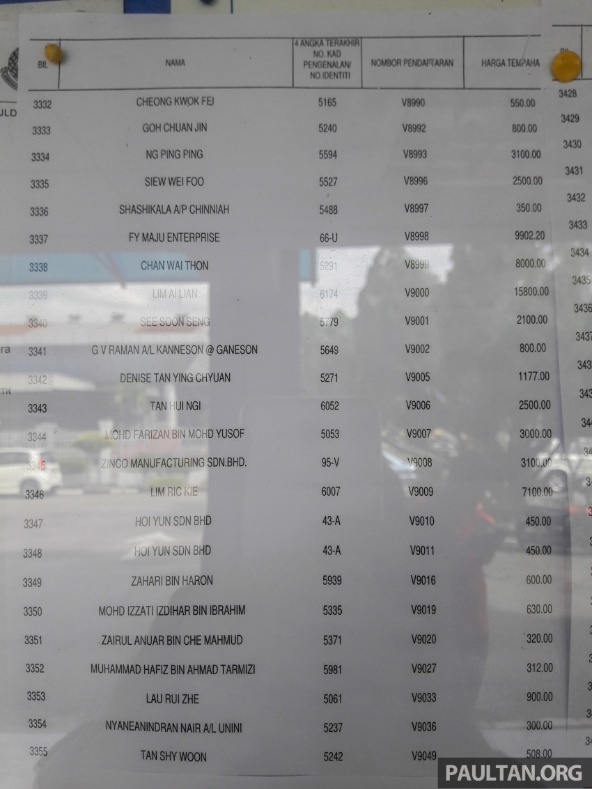 Plat nombor V: Senarai pemiliknya dan ketahui individu yang berjaya dalam bidaan nombor pilihan 541073