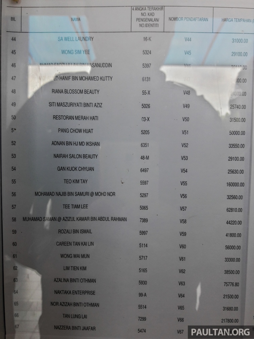 Plat nombor V: Senarai pemiliknya dan ketahui individu yang berjaya dalam bidaan nombor pilihan 540938