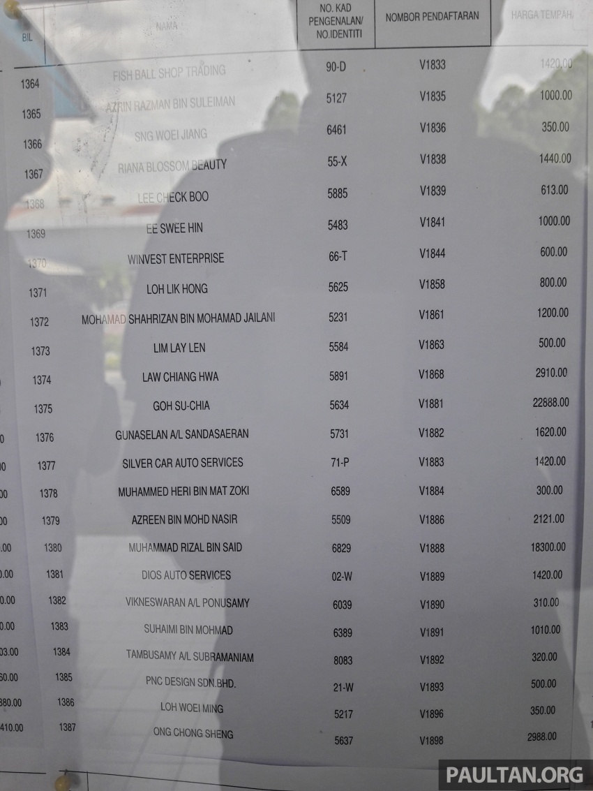 Plat nombor V: Senarai pemiliknya dan ketahui individu yang berjaya dalam bidaan nombor pilihan 540993