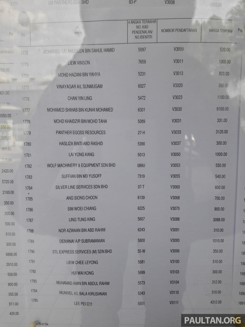 Plat nombor V: Senarai pemiliknya dan ketahui individu yang berjaya dalam bidaan nombor pilihan 541009