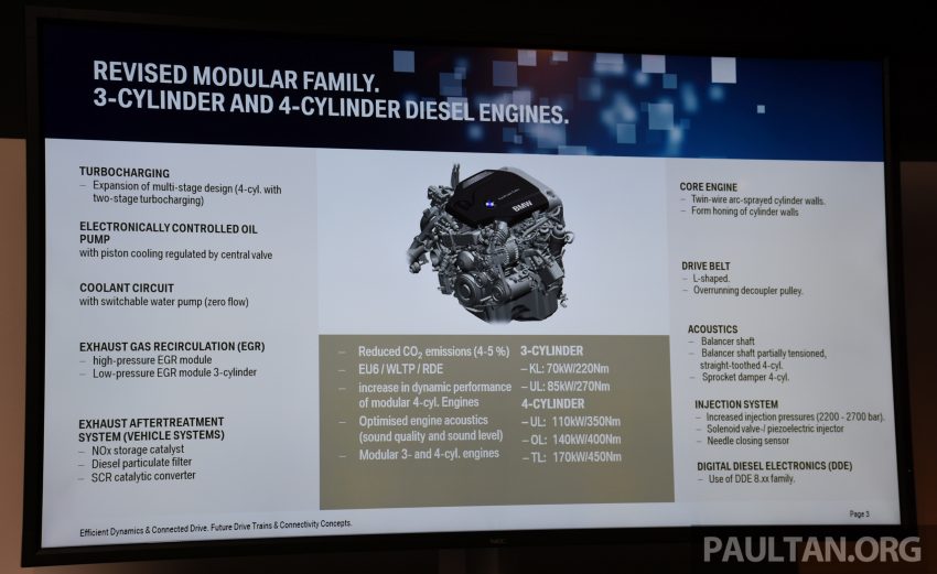 BMW details updated EfficientDynamics engines 533933