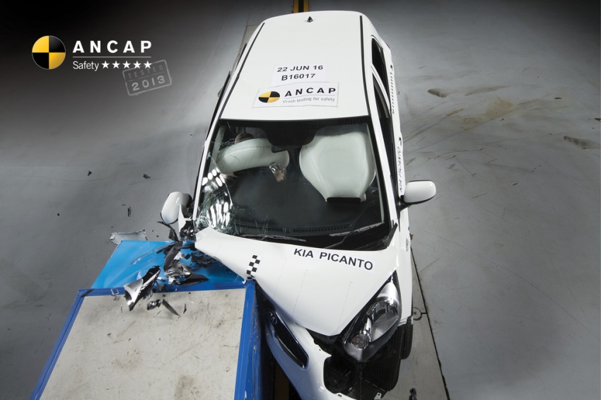 Kia Picanto undergoes ANCAP audit test – five-star safety rating retained; higher risk of injury to the driver 554332