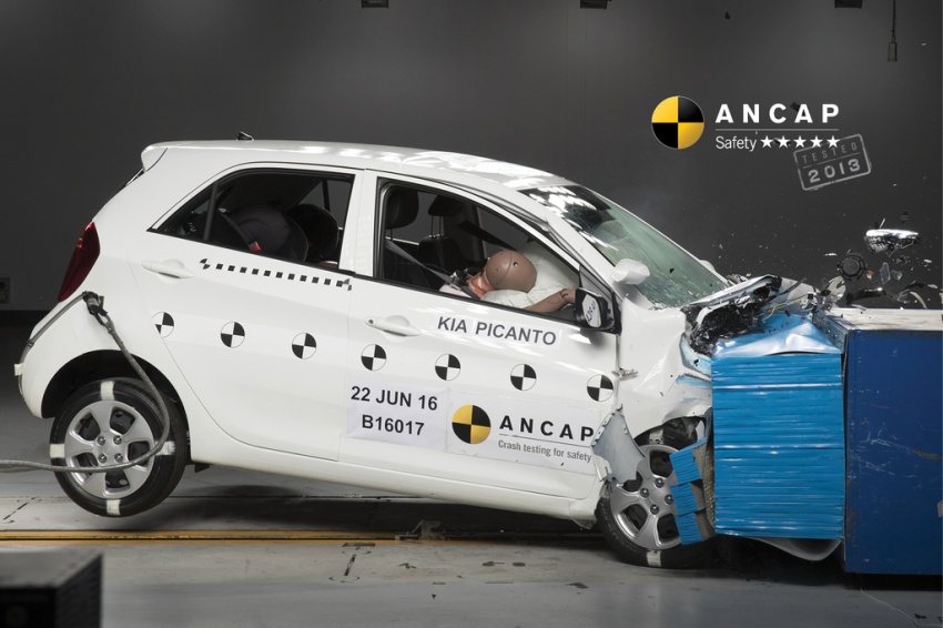 Kia Picanto undergoes ANCAP audit test – five-star safety rating retained; higher risk of injury to the driver 554333