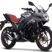 2016 Suzuki Gixxer special editions – RM4,948 in India