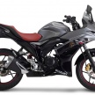 2016 Suzuki Gixxer special editions – RM4,948 in India