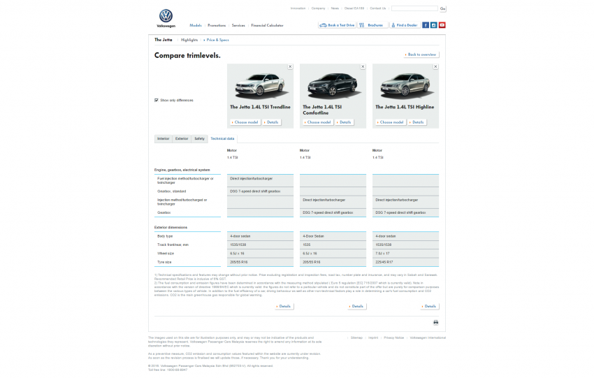 Volkswagen Jetta facelift specs released – xenon headlights, keyless entry, powered leather seats go on 552477