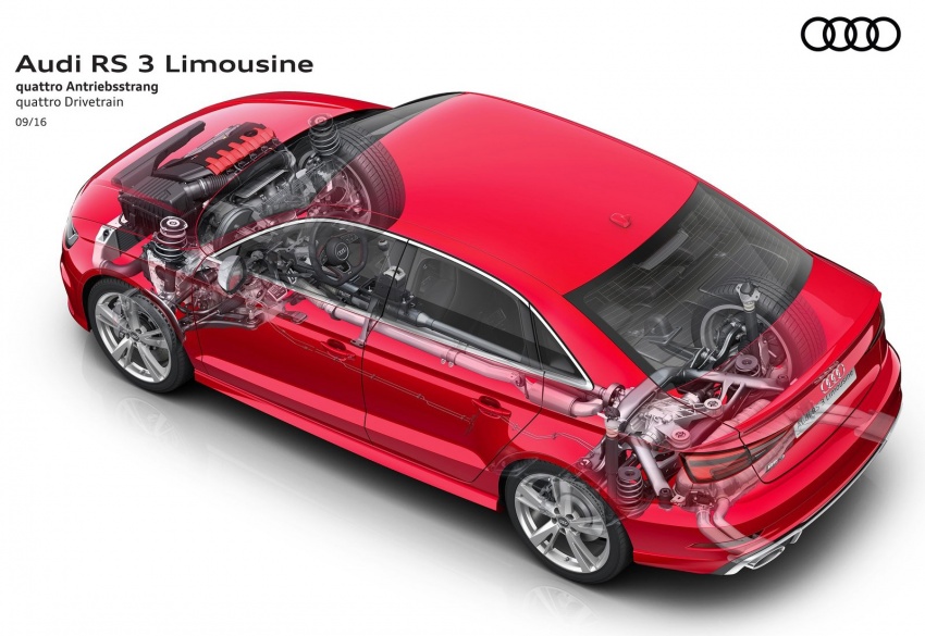 Audi RS 3 Sedan diperkenalkan – 2.5 liter TFSI, lima silinder, 400 HP/480 Nm, 0-100 km/j hanya 4.1 saat 557104