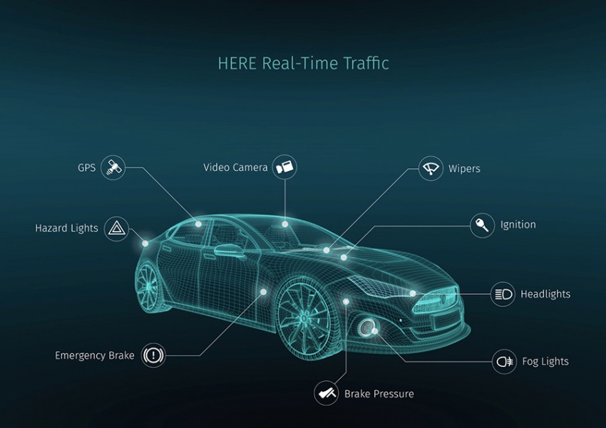 Here’s Open Location Platform to “vehicle source” data from BMW, Mercedes-Benz and Audi cars 554878