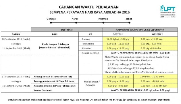 karak_tta_raya-haji