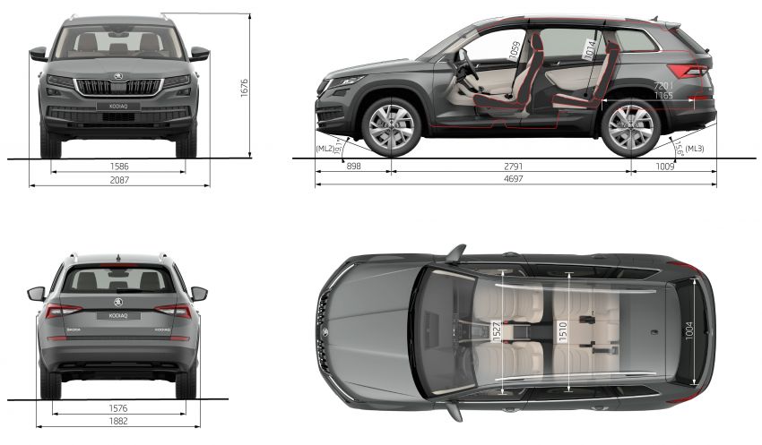 Skoda Kodiaq SUV finally unveiled – up to 7 seats 543277