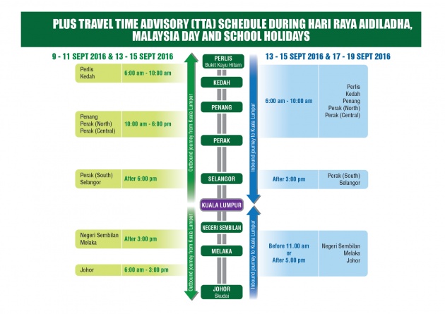 plus-tta-hari-raya-haji-malaysia-day