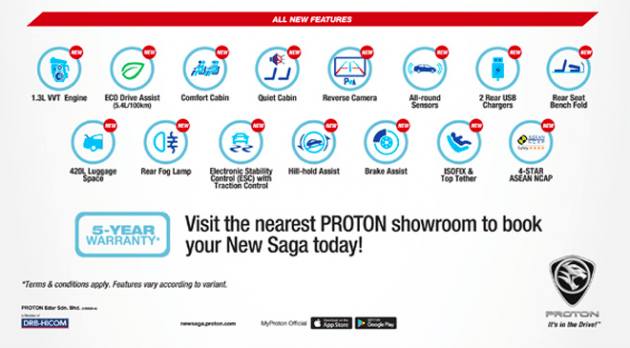 proton-saga-specs