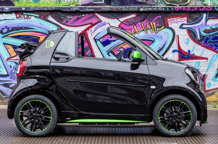 2017 Smart Electric Drive range: fortwo, cabrio, forfour 552668