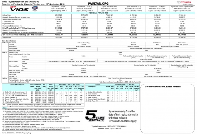 vios-pm-ipte_bm