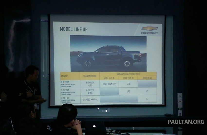 Chevrolet Colorado facelift untuk Malaysia didedahkan dengan spesifikasi sebelum dilancarkan secara rasmi 561947