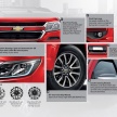 Chevrolet Colorado facelift full specs shown, fr RM95k