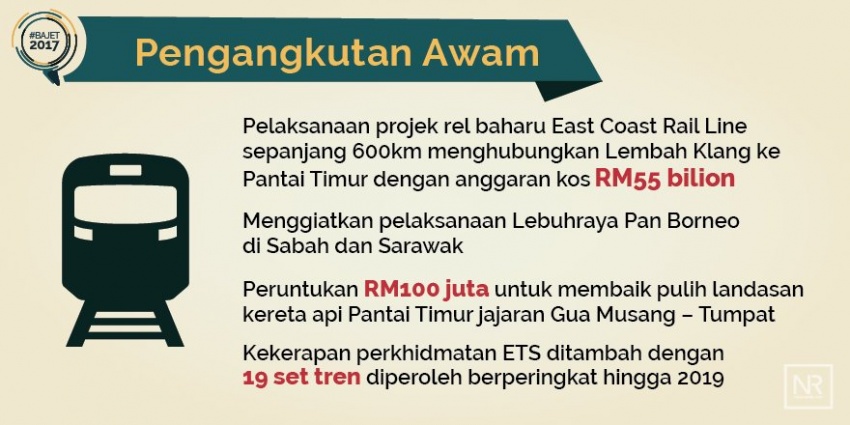 Bajet 2017: RM55 bilion untuk bina Rel Jajaran Pantai Timur, RM100 juta untuk baiki rel Gua Musang-Tumpat 567243