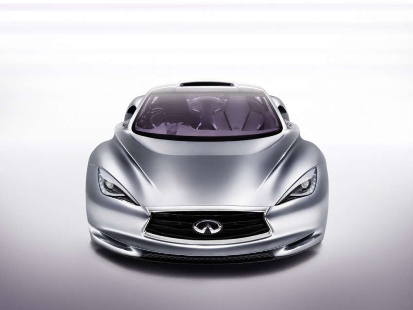 Infiniti considering first electric car for China market 570449