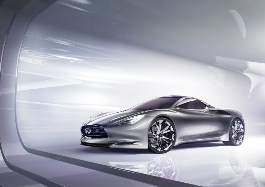 Infiniti considering first electric car for China market 570450