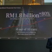 Mercedes-Benz Malaysia catat jualan 9,047 unit dari Januari hingga September 2016, peningkatan 10%
