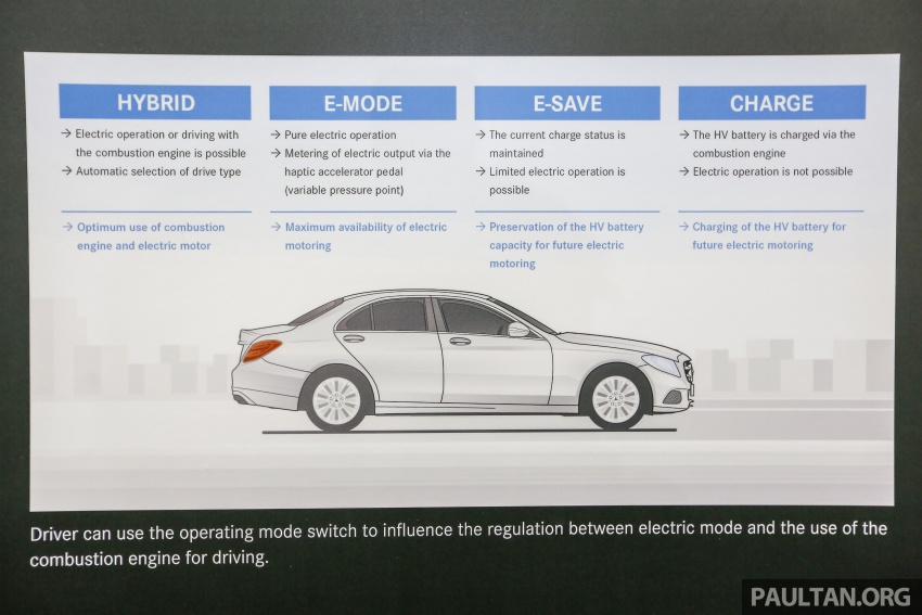 Mercedes-Benz C350e plug-in hybrid dilancarkan secara rasmi di M’sia – CKD, harga bermula RM290k 558976