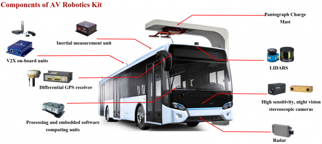 singapore-autonomous-bus-trial-1