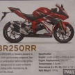 GALLERY: 2017 Honda CBR250RR displayed in M’sia