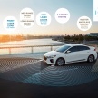 Hyundai Autonomous Ioniq concept revealed – to demo self-driving ability at CES Las Vegas in Jan