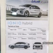 Hyundai Ioniq to arrive in US showrooms from end ’16