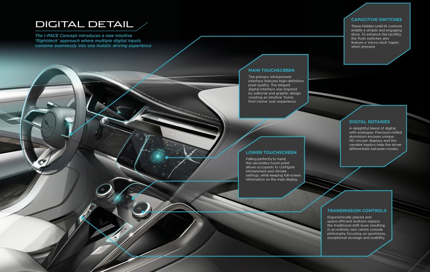 Jaguar I-Pace – all-electric SUV concept breaks cover 579597