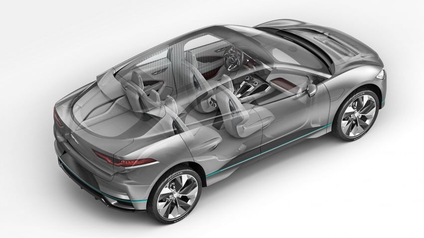Jaguar I-Pace – all-electric SUV concept breaks cover 579628