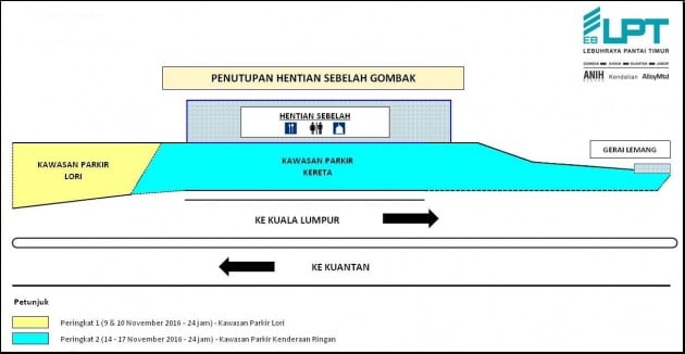 pelan-penutupan-hentian-sebelah-gombak